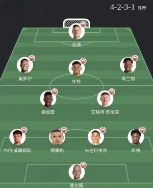 欧预赛第一阶段比赛打响，悬念迭起的简单介绍